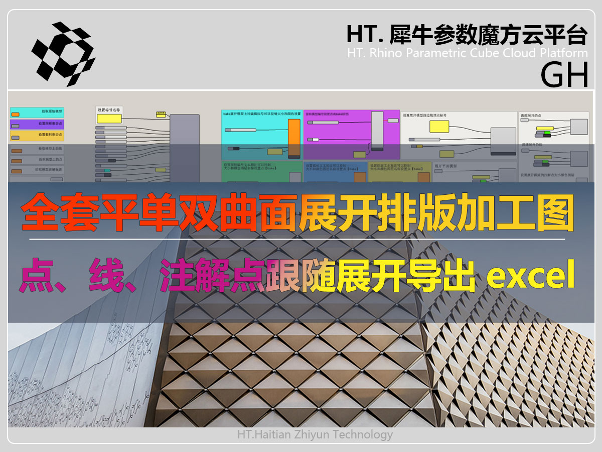 全套平单双曲面展开排版加工图GH程序